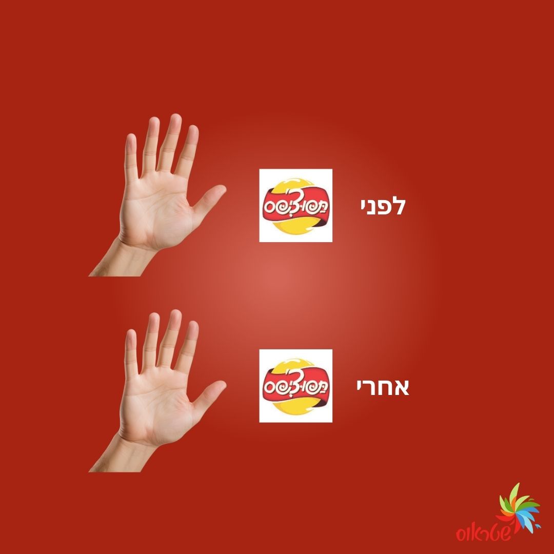 dhl result image
